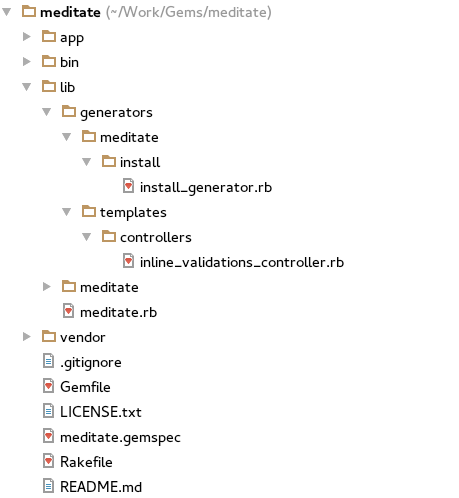 gem directory structure