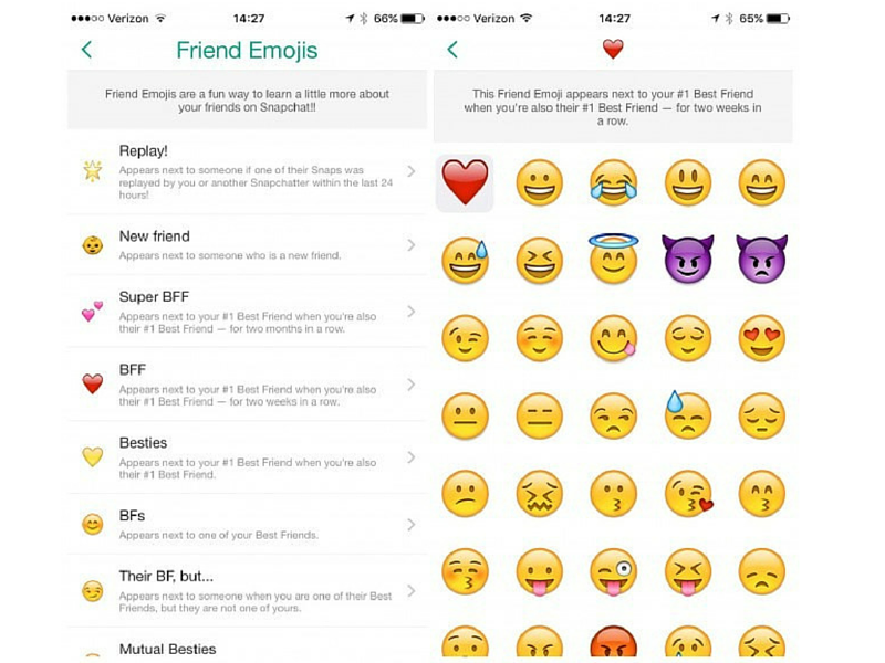 Snapchat friend emojis